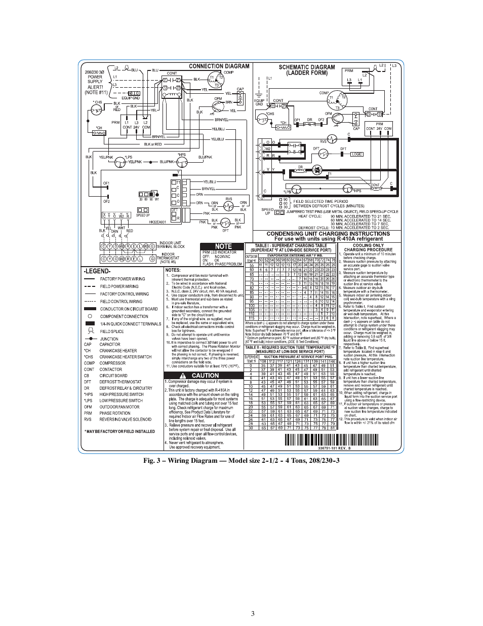 FloAire 25HCD3 User Manual | Page 3 / 6