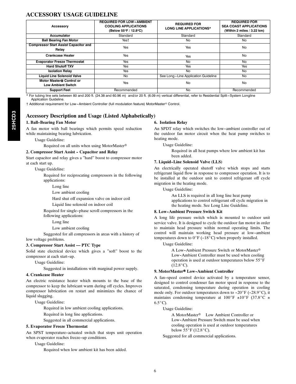 Accessory usage guideline | FloAire 25HCD3 User Manual | Page 6 / 24