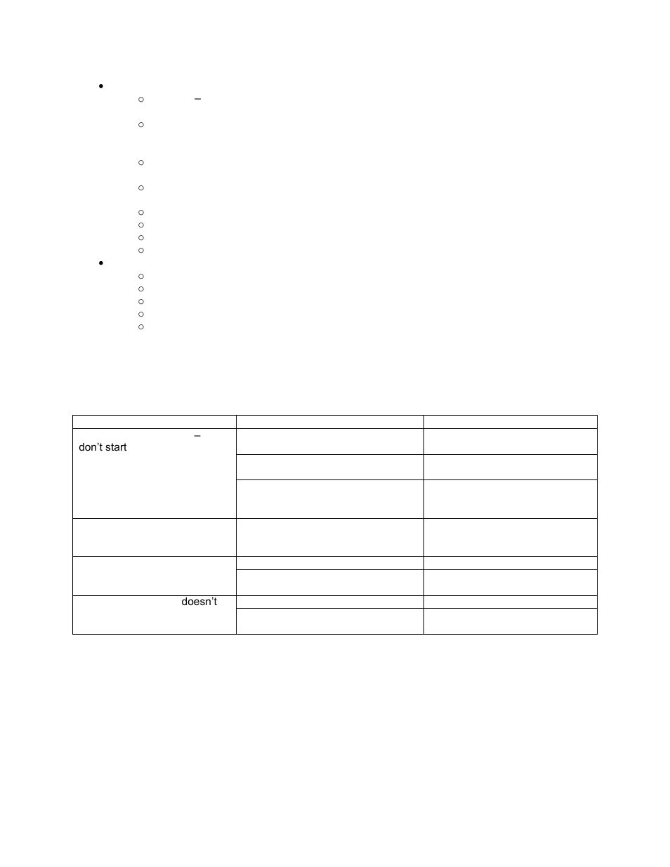 Troubleshooting | FloAire Electrical Controls User Manual | Page 25 / 28