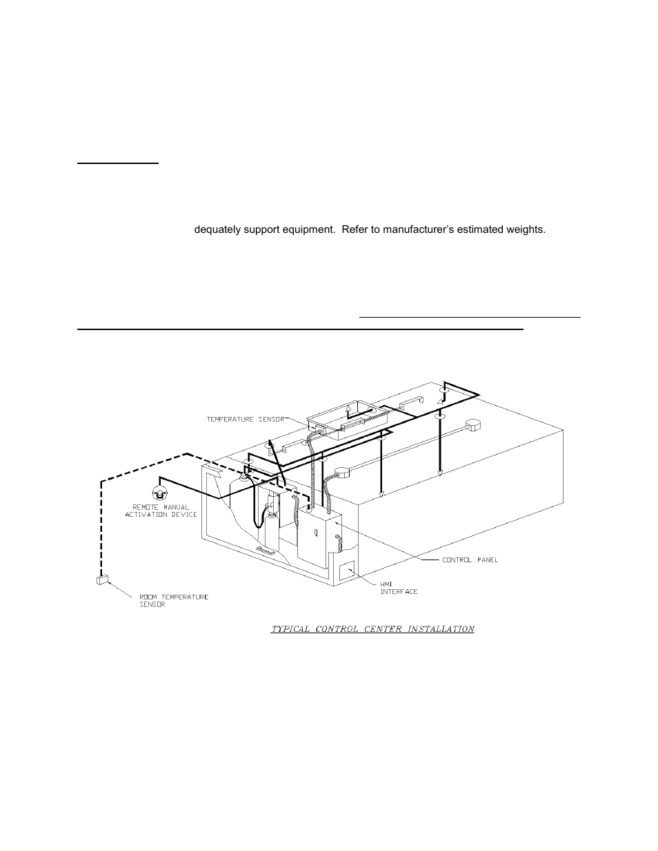 Installation, Mechanical, Site preparation | Assembly, Utility cabinet installation (typical), Room sensor installation | FloAire Electrical Controls User Manual | Page 6 / 28