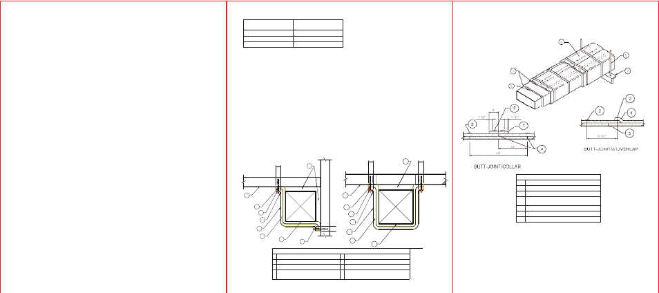 Thermal ceramics | FloAire FastWrap XL Commercial Kitchen Grease Duct User Manual | Page 3 / 6