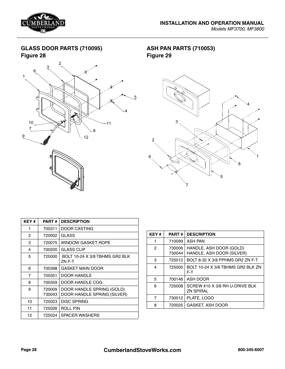 Cumberland Stove Works MF3700 User Manual | Page 28 / 36