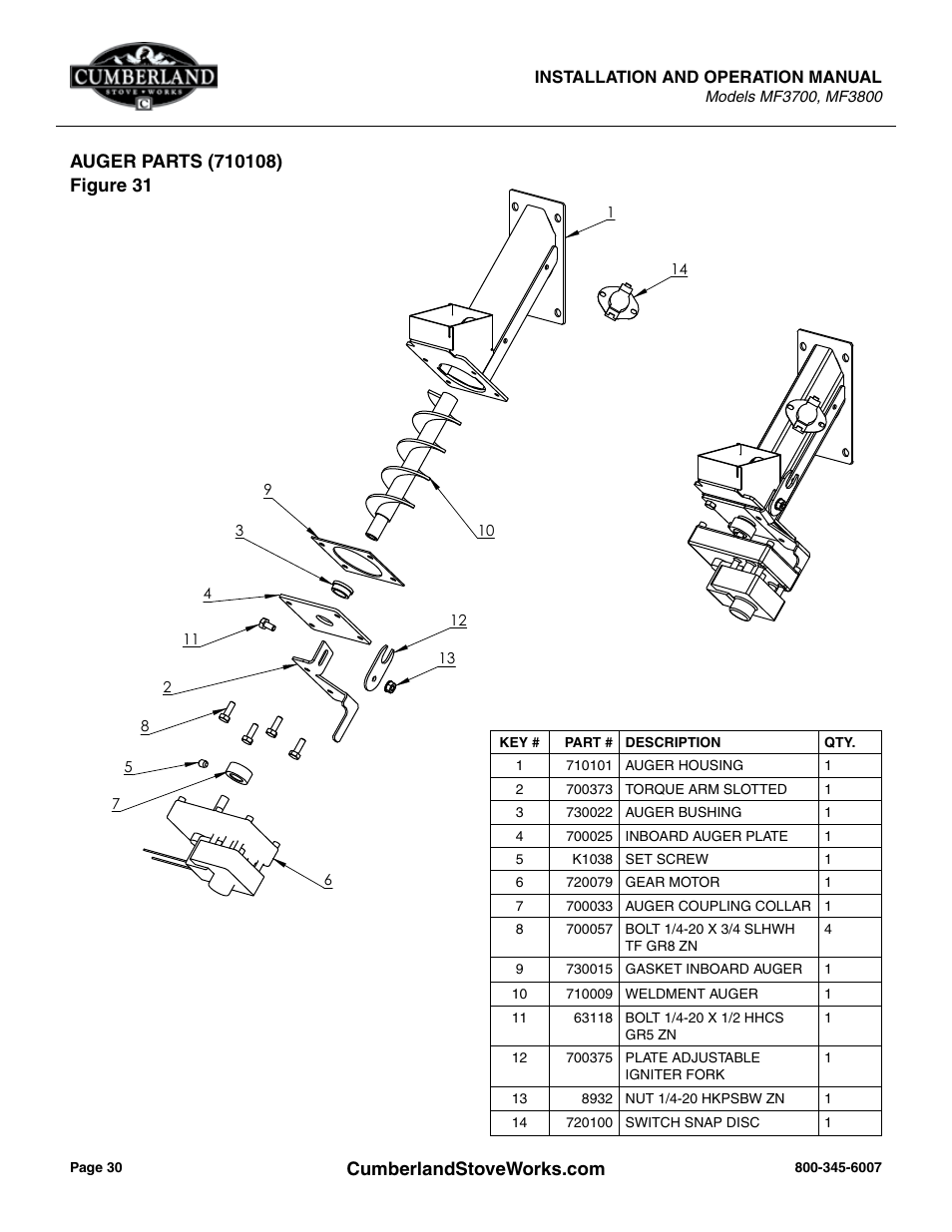 Cumberland Stove Works MF3700 User Manual | Page 30 / 36