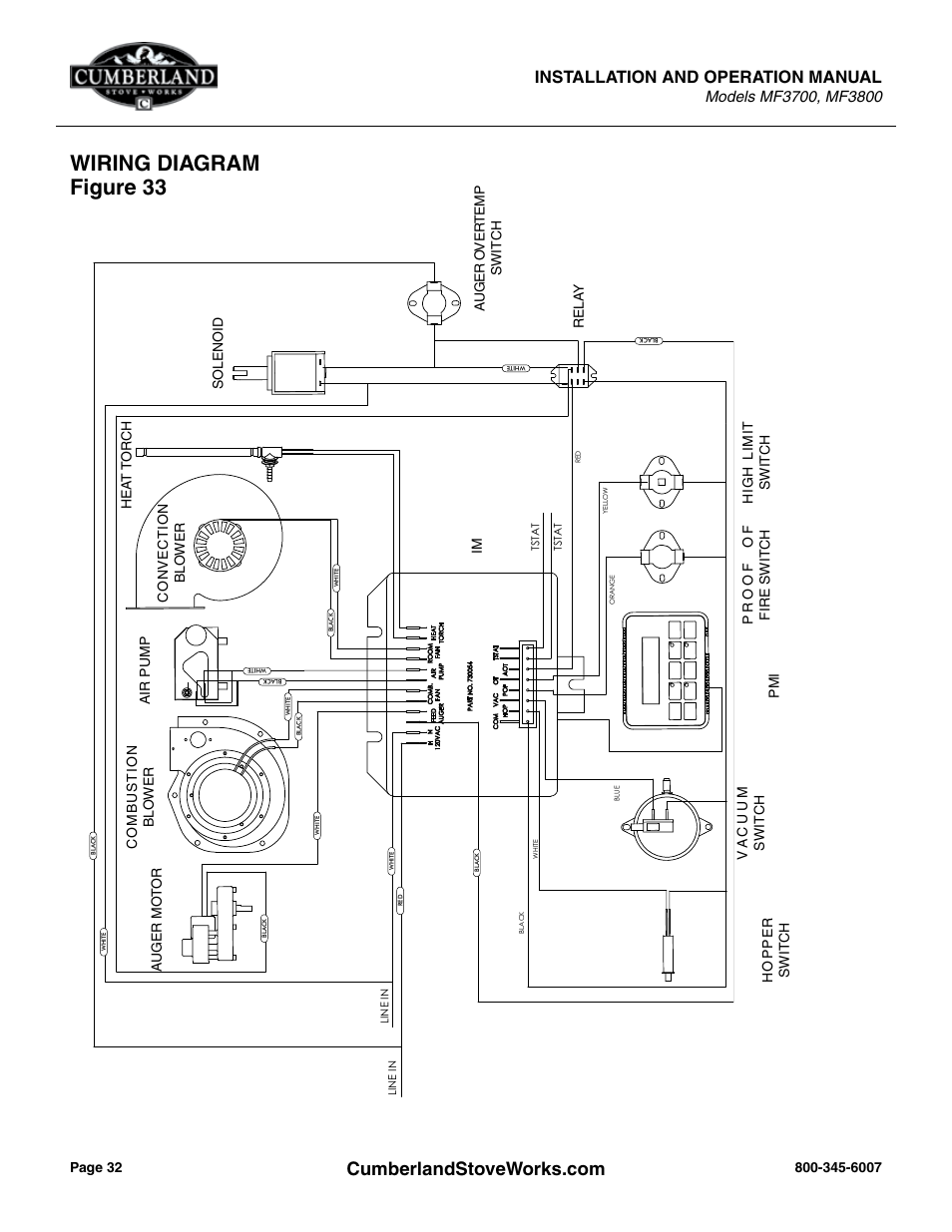 Wiring diagram figure 33, Installation and operation manual | Cumberland Stove Works MF3700 User Manual | Page 32 / 36