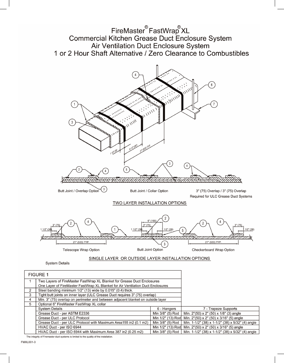 FloAire FastWrap XL Commercial Kitchen Grease Duct Enclosure System User Manual | Page 4 / 8
