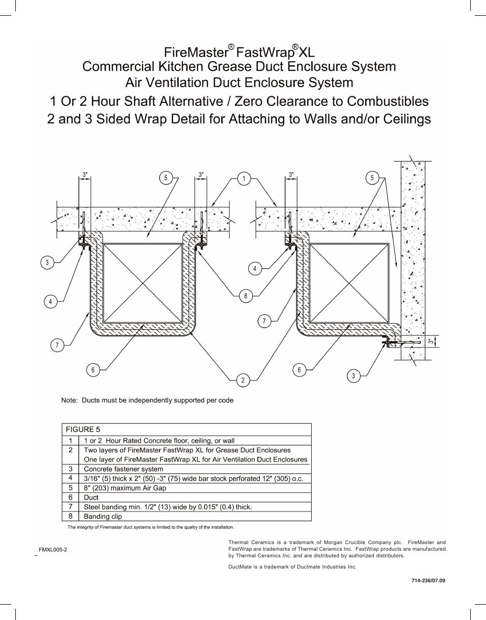 FloAire FastWrap XL Commercial Kitchen Grease Duct Enclosure System User Manual | Page 8 / 8