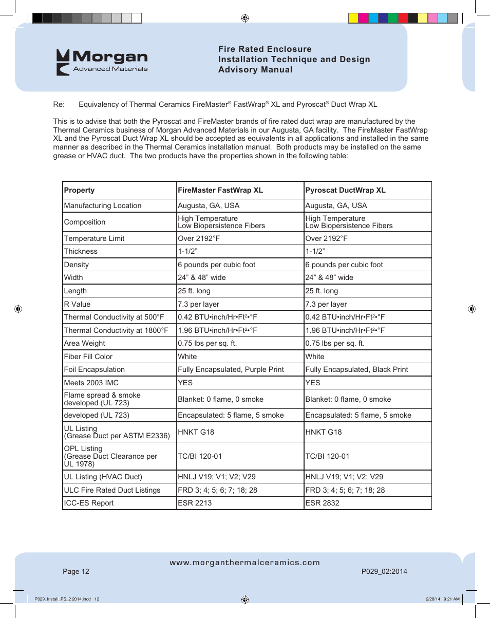 FloAire Pyroscat Enclosure User Manual | Page 13 / 60