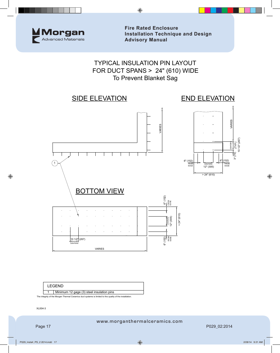 Bottom view, Side elevation, End elevation | FloAire Pyroscat Enclosure User Manual | Page 18 / 60
