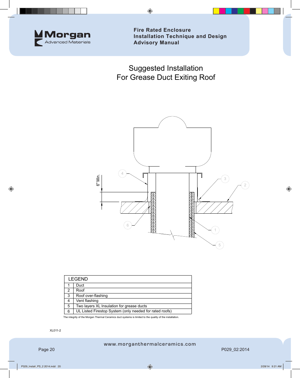FloAire Pyroscat Enclosure User Manual | Page 21 / 60
