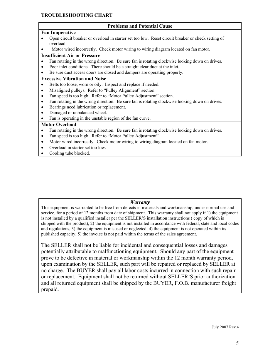 FloAire High Velocity Restaurant Duty Utility Set User Manual | Page 5 / 5