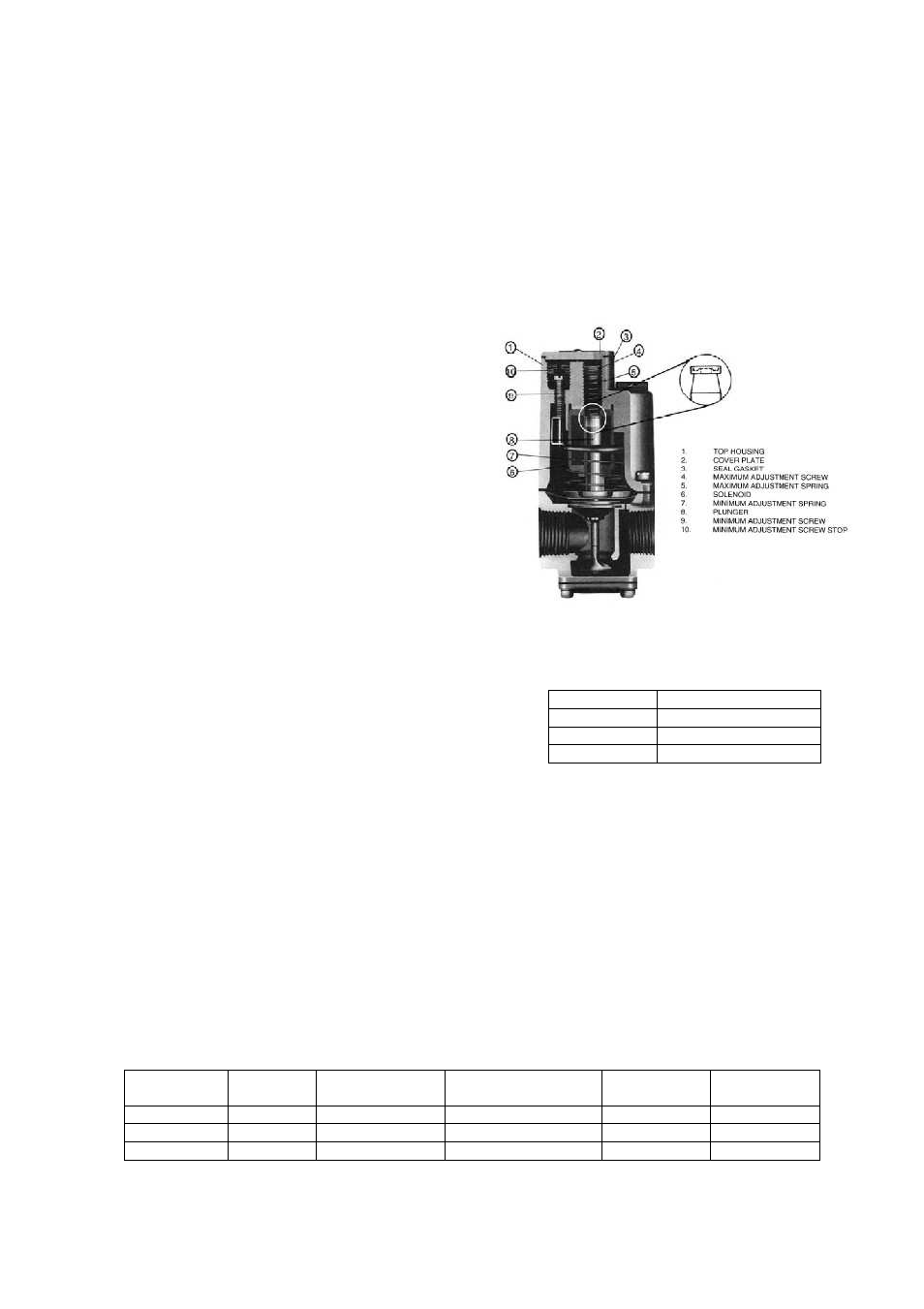 FloAire Indirect Fired Heater User Manual | Page 12 / 28
