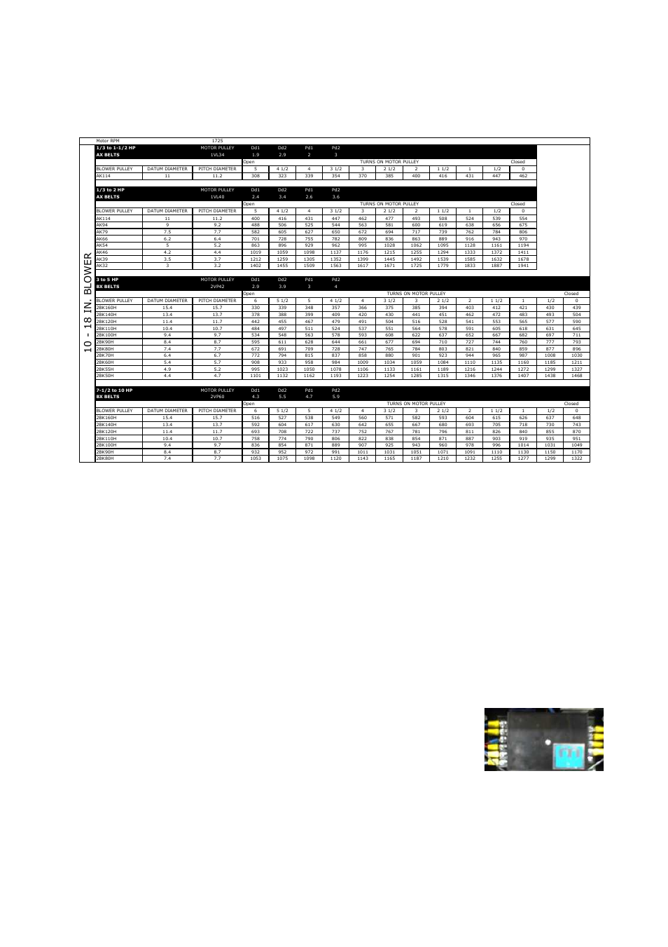 Sequence of operation, Maxitrol amplifier pulley combination chart, Modulating gas system | FloAire Indirect Fired Heater User Manual | Page 16 / 28
