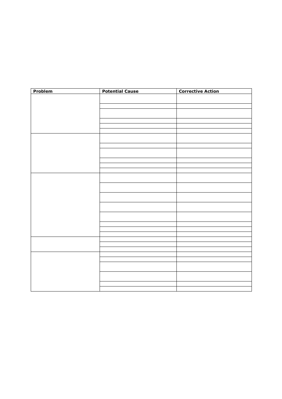 Troubleshooting, Airflow troubleshooting chart | FloAire Indirect Fired Heater User Manual | Page 21 / 28