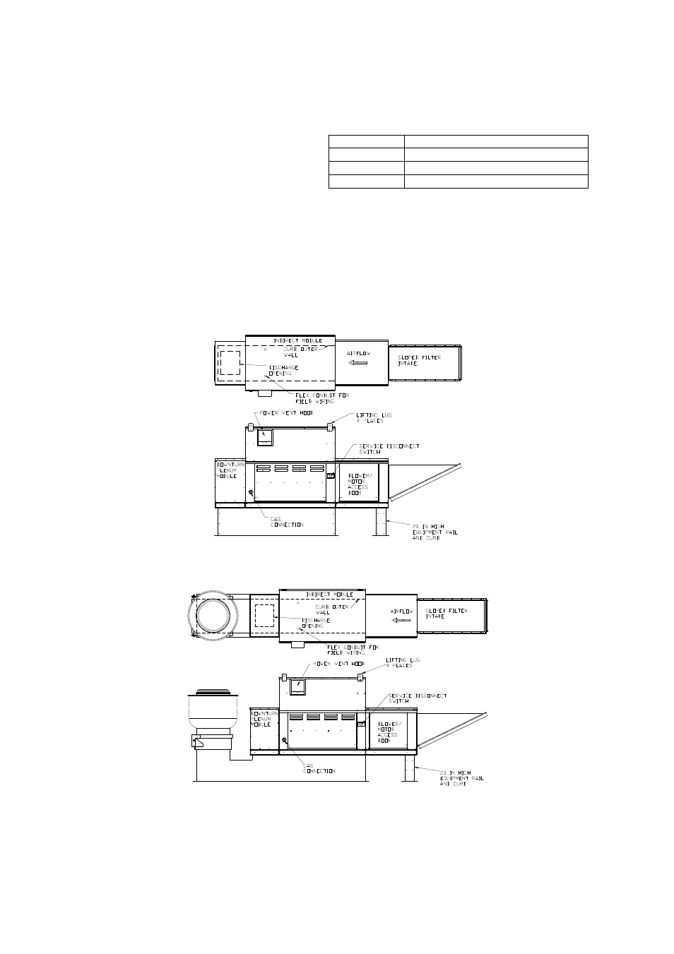 FloAire Indirect Fired Heater User Manual | Page 5 / 28