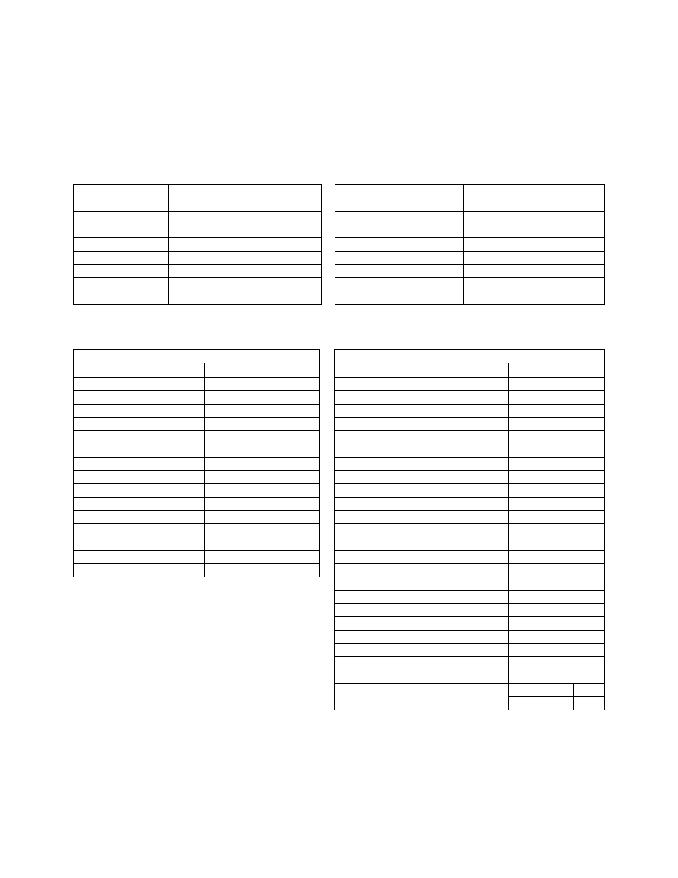 Start-up and maintenance documentation | FloAire Modular Packaged Unit User Manual | Page 23 / 24