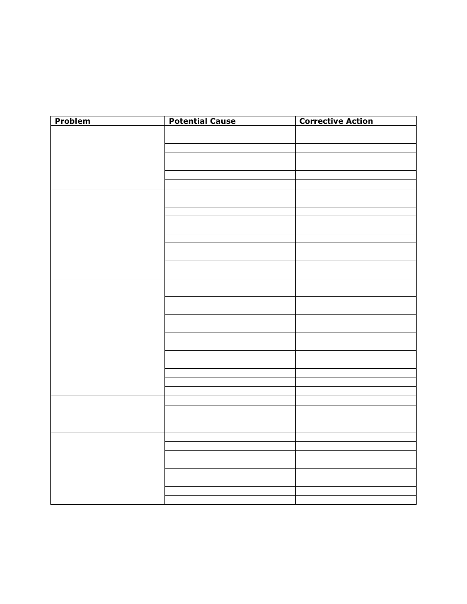 Troubleshooting | FloAire NSA User Manual | Page 15 / 20