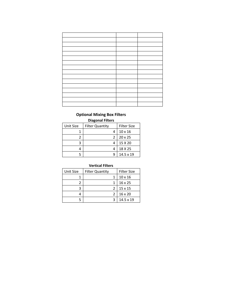 Yearly | FloAire NSA User Manual | Page 17 / 20