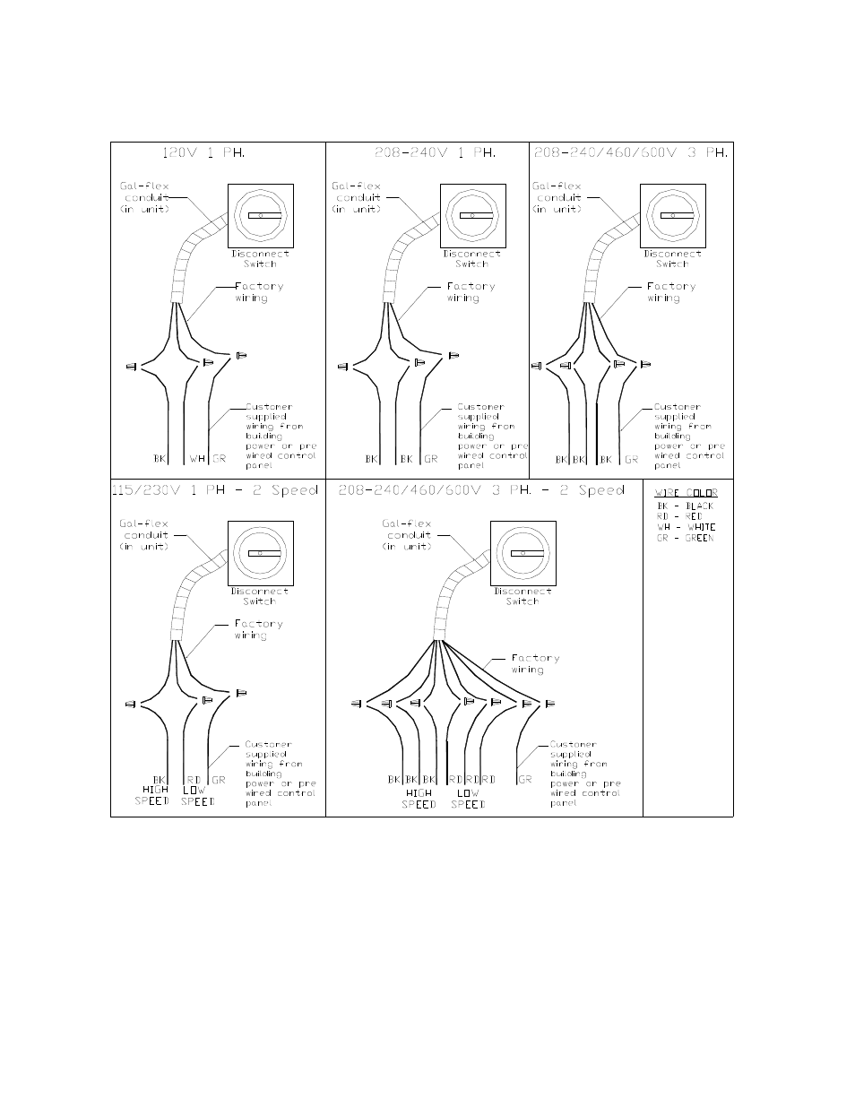 FloAire NSA User Manual | Page 9 / 20