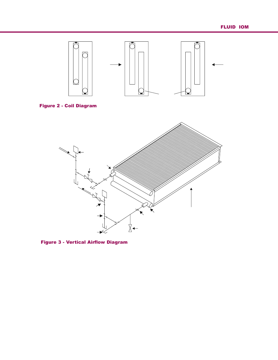 Operation | FloAire HOT WATER COIL MODULE User Manual | Page 7 / 12
