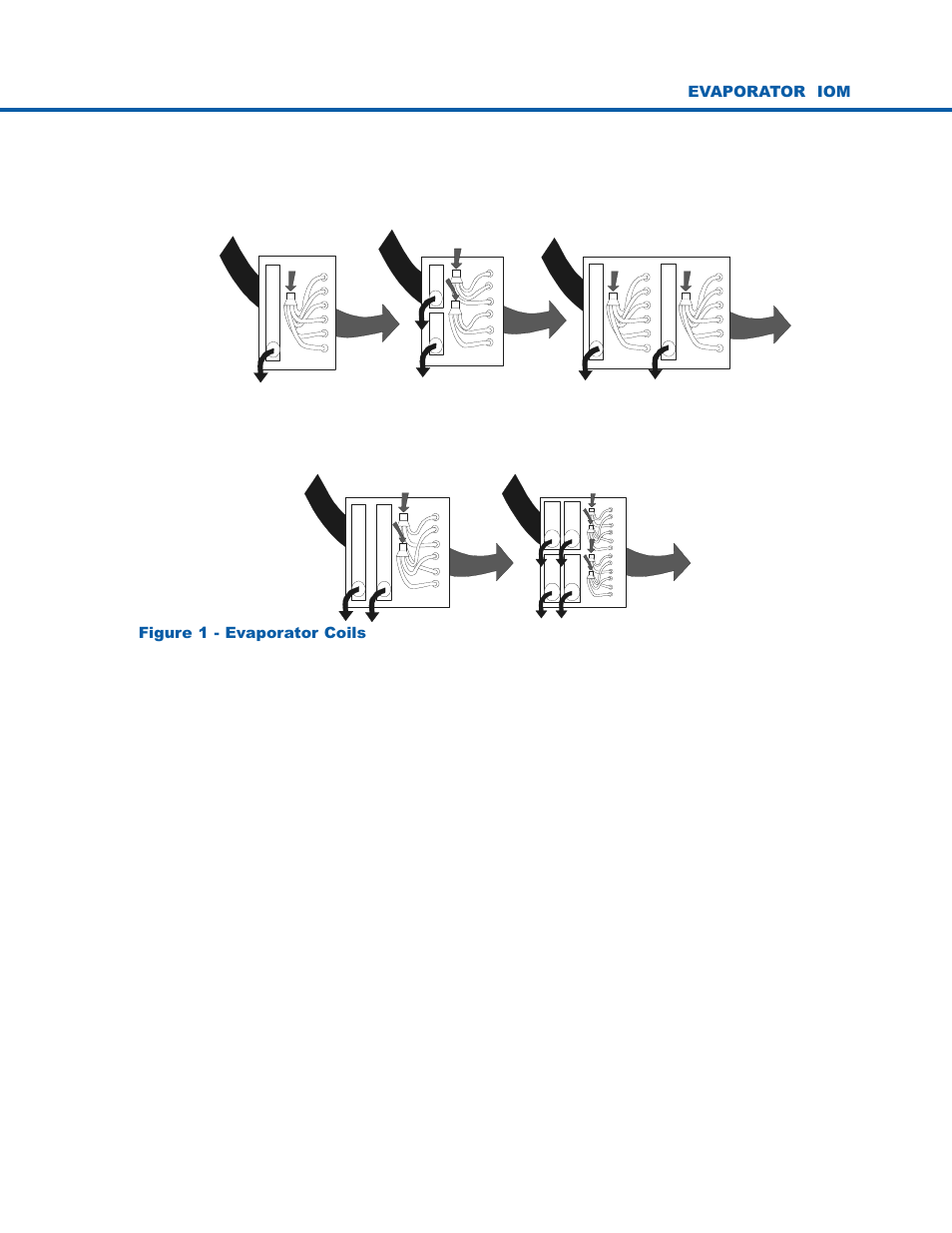 Coil types | FloAire DX COIL User Manual | Page 3 / 8