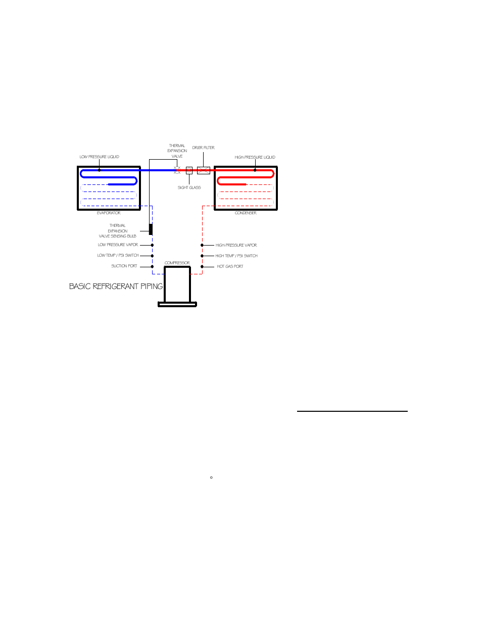 FloAire Direct Expansion Coil Modules User Manual | Page 7 / 16