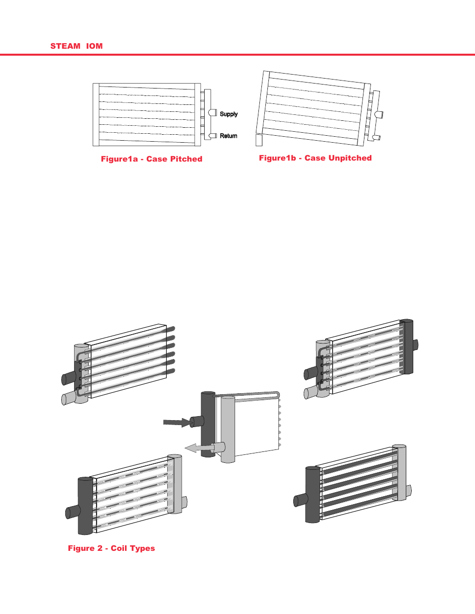 Mounting | FloAire STEAM COIL User Manual | Page 4 / 8