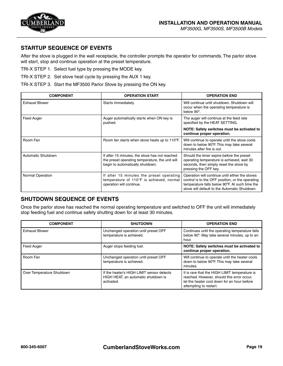 Shutdown sequence of events, Installation and operation manual | Cumberland Stove Works OMMF3500 User Manual | Page 21 / 38