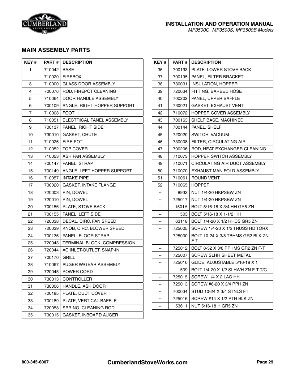 Cumberland Stove Works OMMF3500 User Manual | Page 31 / 38