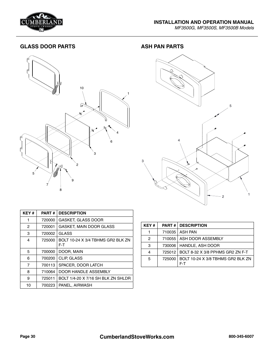 Glass door parts, Ash pan parts, Installation and operation manual | Cumberland Stove Works OMMF3500 User Manual | Page 32 / 38