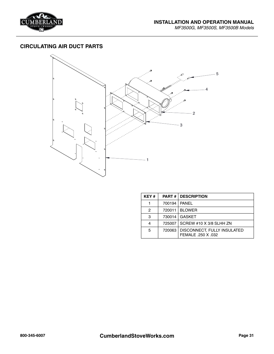 Cumberland Stove Works OMMF3500 User Manual | Page 33 / 38