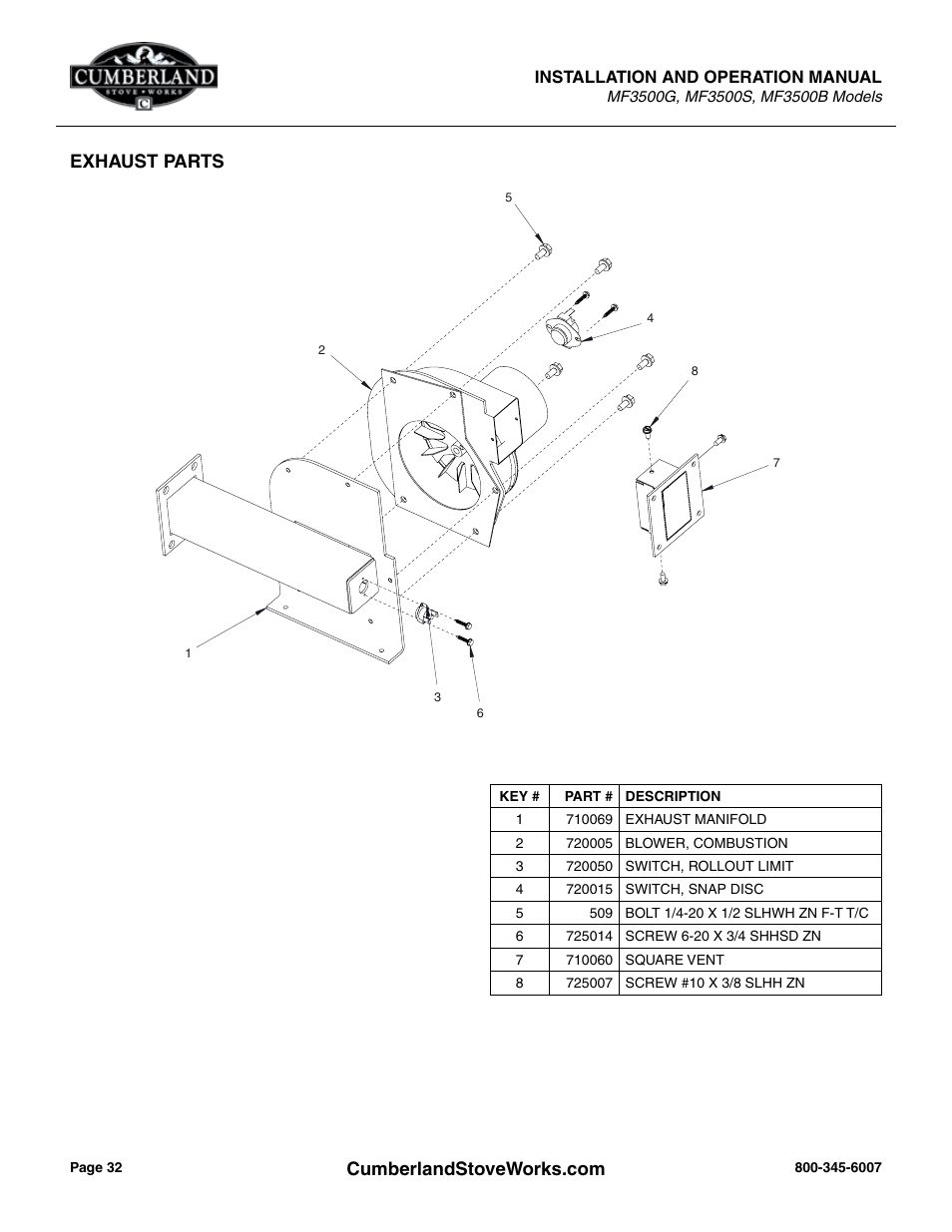 Cumberland Stove Works OMMF3500 User Manual | Page 34 / 38