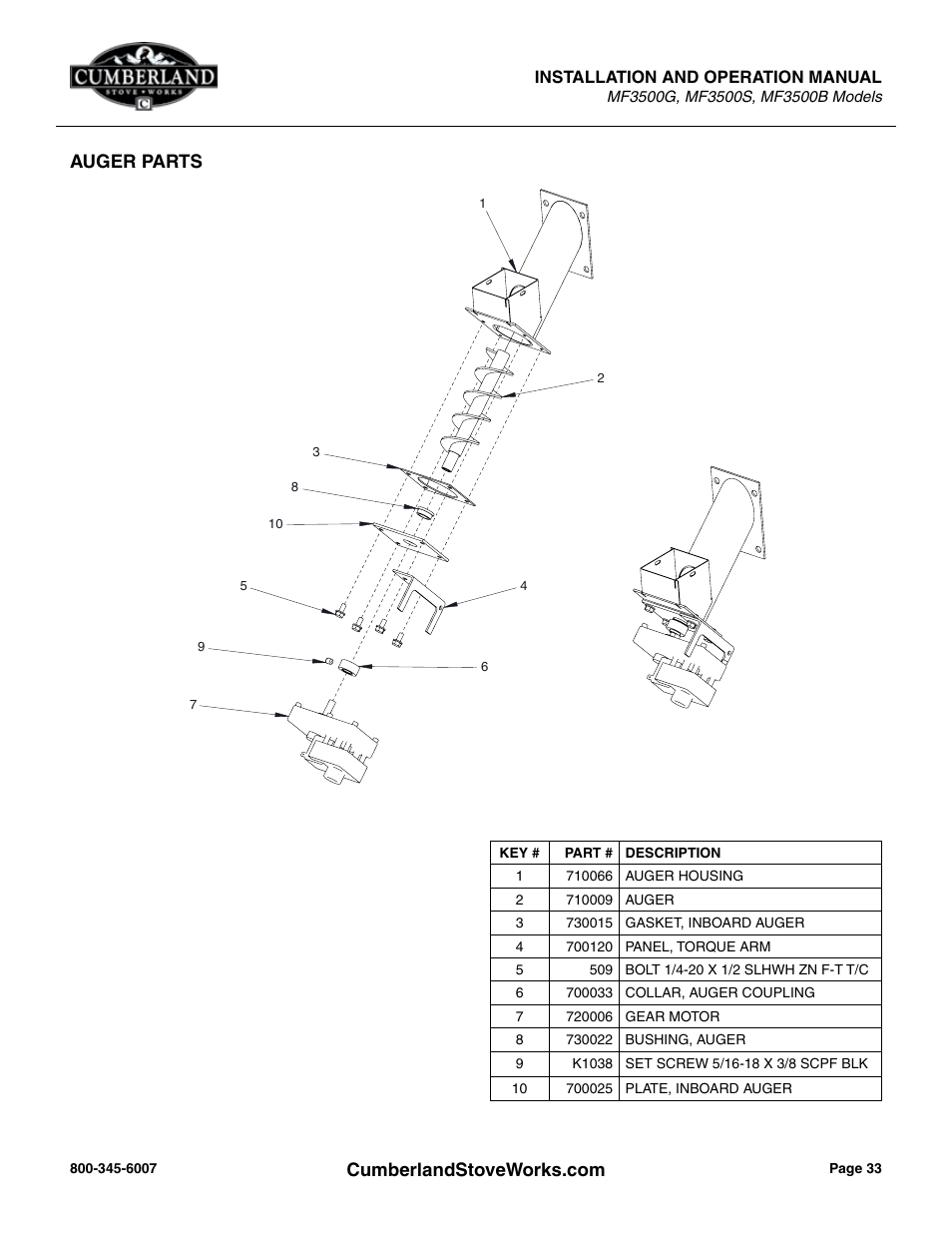 Cumberland Stove Works OMMF3500 User Manual | Page 35 / 38