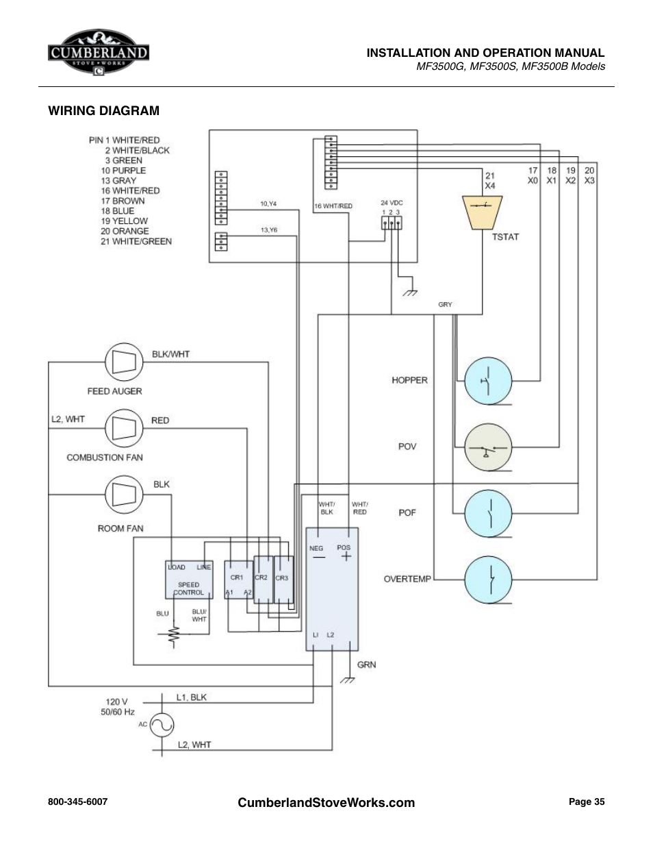 Cumberland Stove Works OMMF3500 User Manual | Page 37 / 38