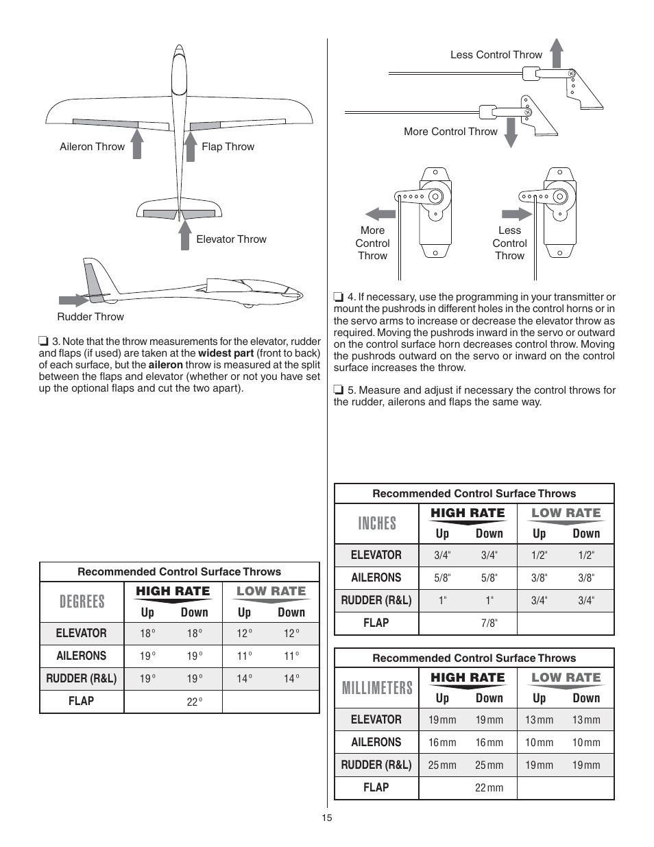 Degrees, Inches, Millimeters | Flyzone FLZA3004 User Manual | Page 15 / 20