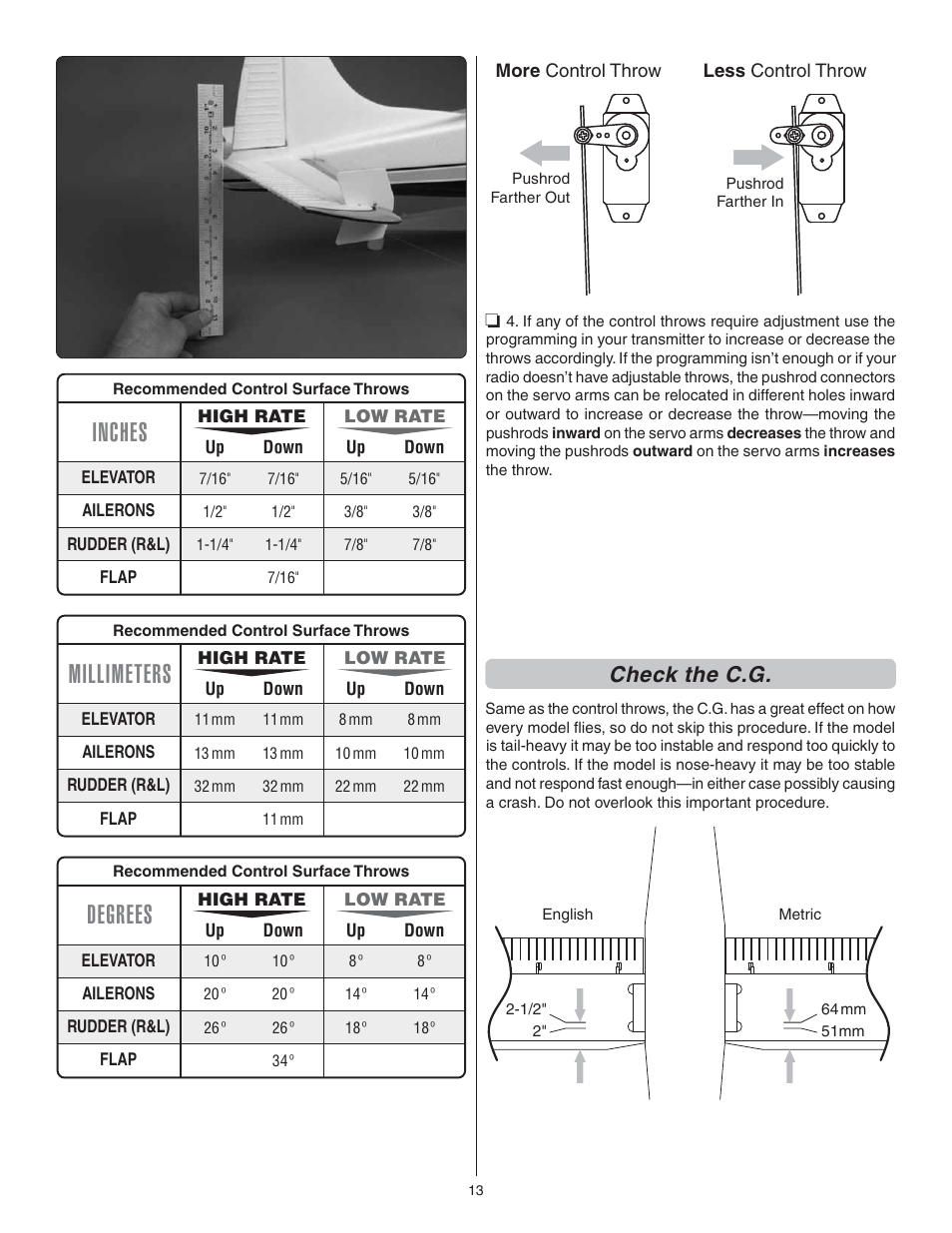 Inches, Millimeters, Degrees | Check the c.g | Flyzone FLZA4022 User Manual | Page 13 / 16