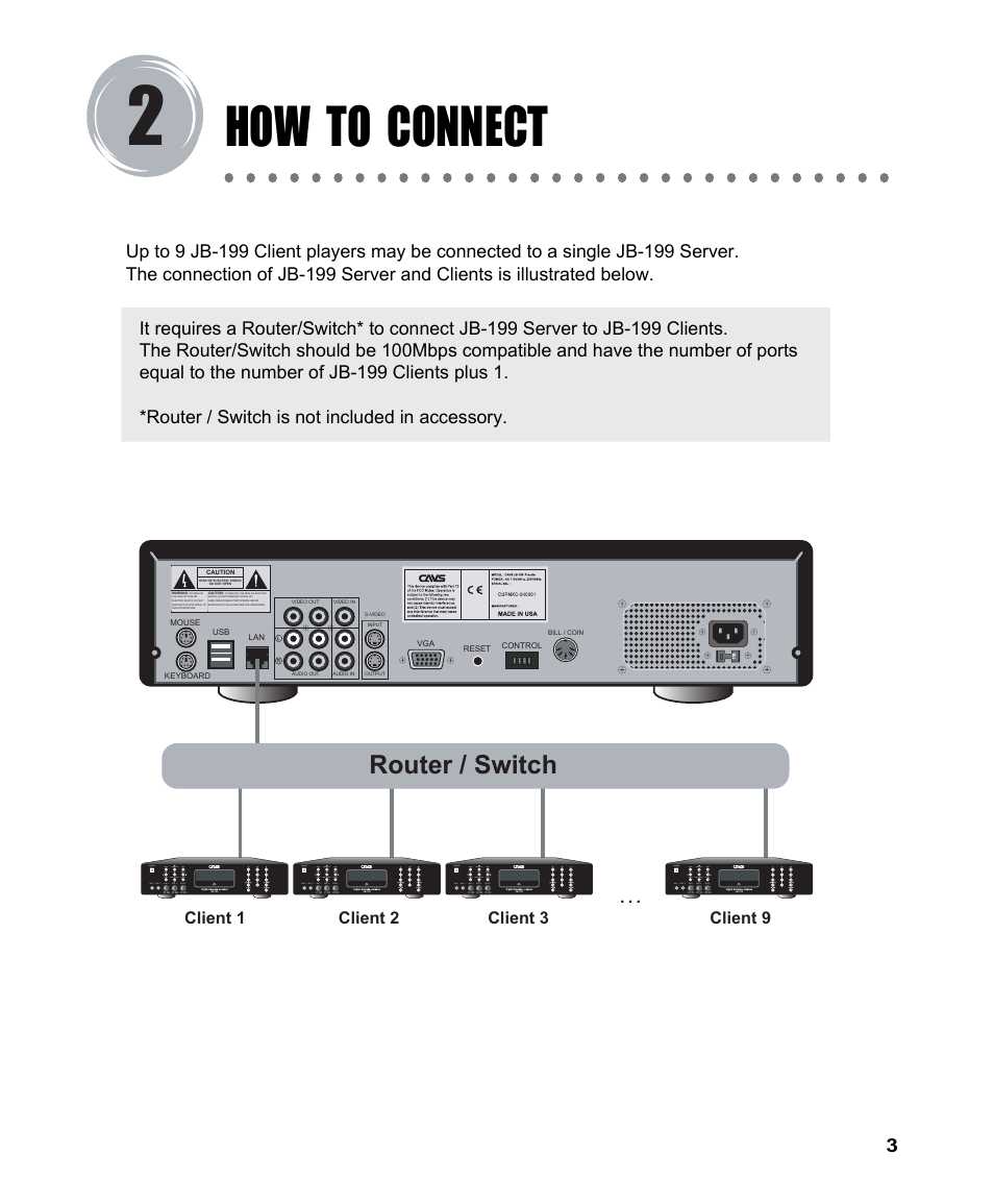 How to connect, Router / switch, Client 1 client 2 client 3 . . . client 9 | CAVS JB-199 User Manual | Page 4 / 14