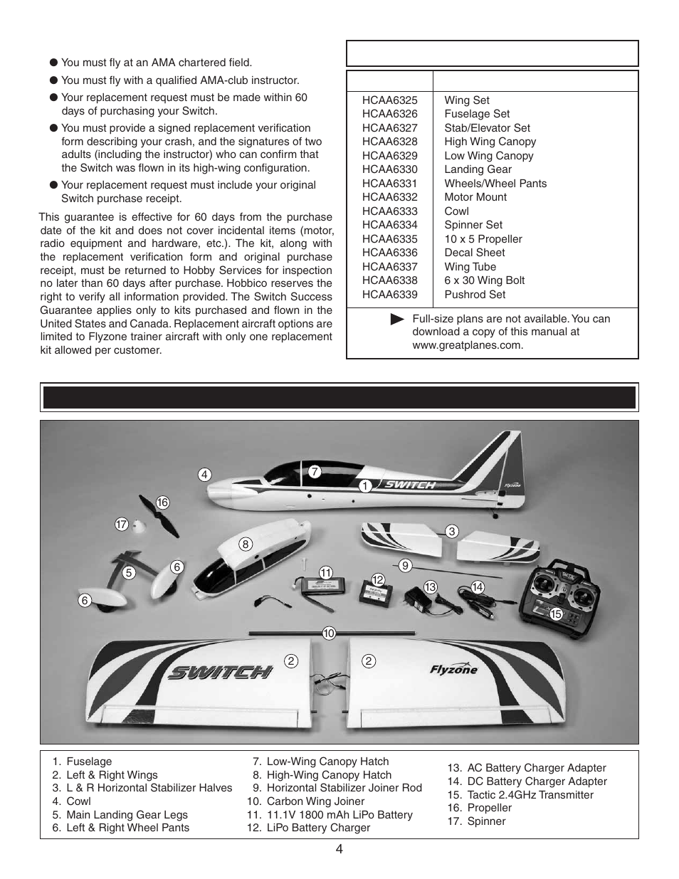 Kit contents | Flyzone FLZA3300 User Manual | Page 4 / 16