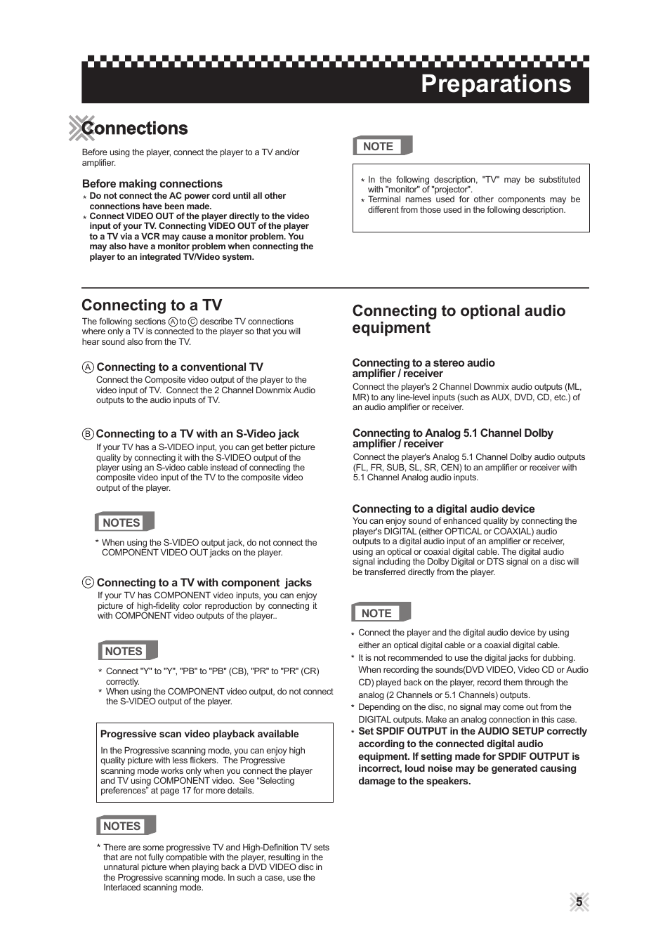 Preparations, Connections | CAVS 105G User Manual | Page 9 / 27