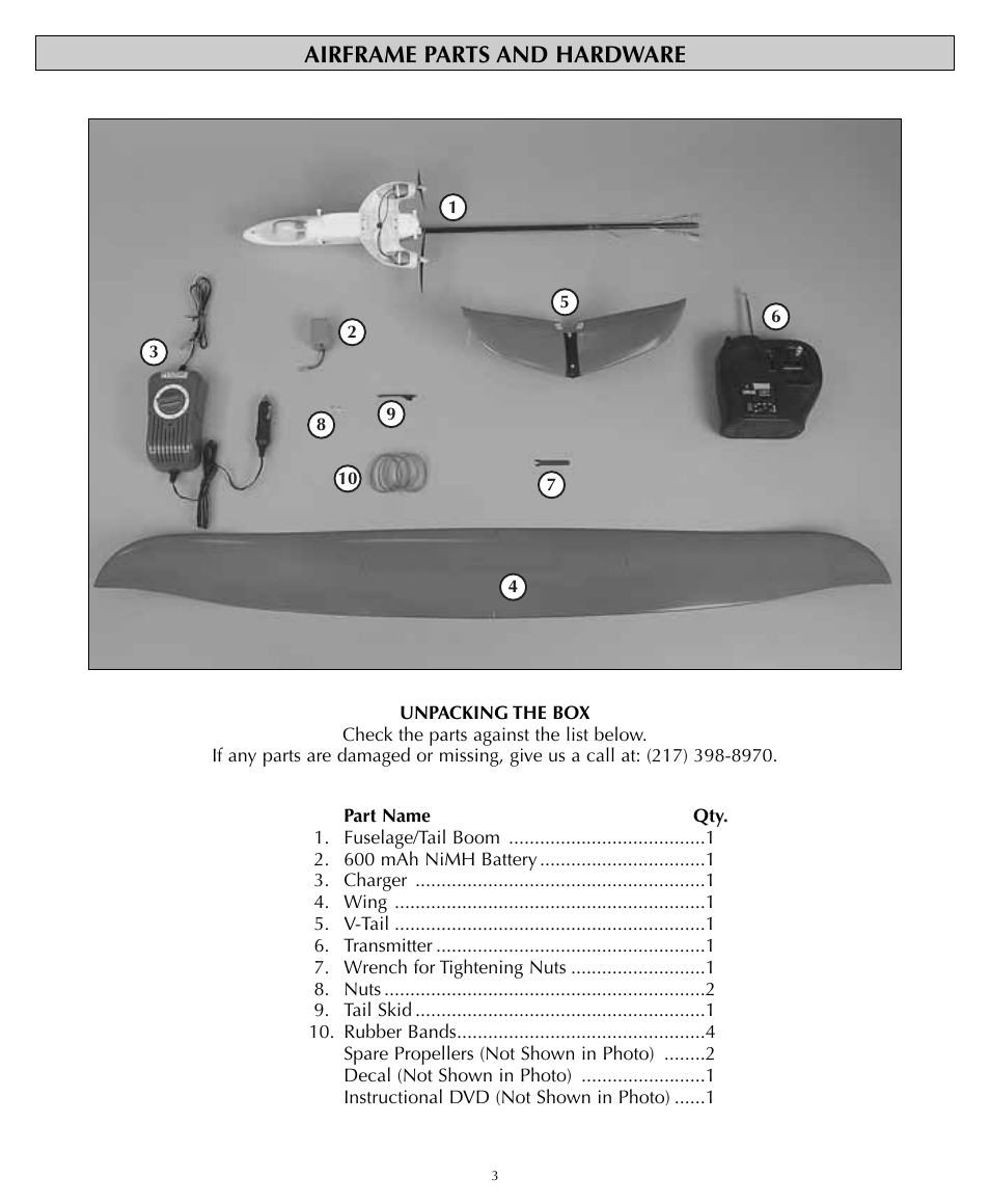 Airframe parts and hardware | Flyzone HCAA1981 User Manual | Page 3 / 12