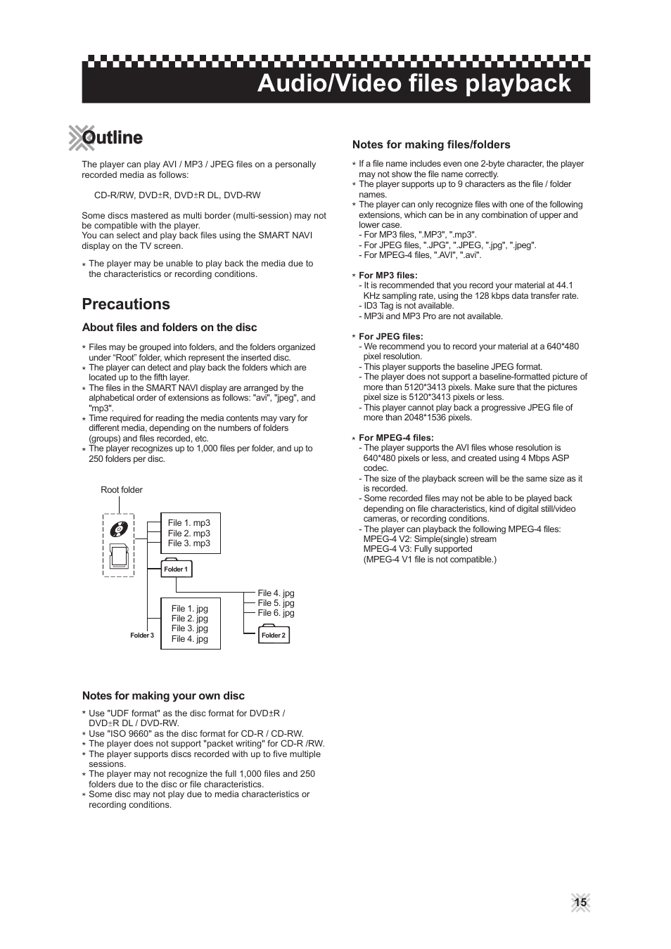 Audio/video files playback, Outline, Precautions | CAVS 203G USB User Manual | Page 19 / 31