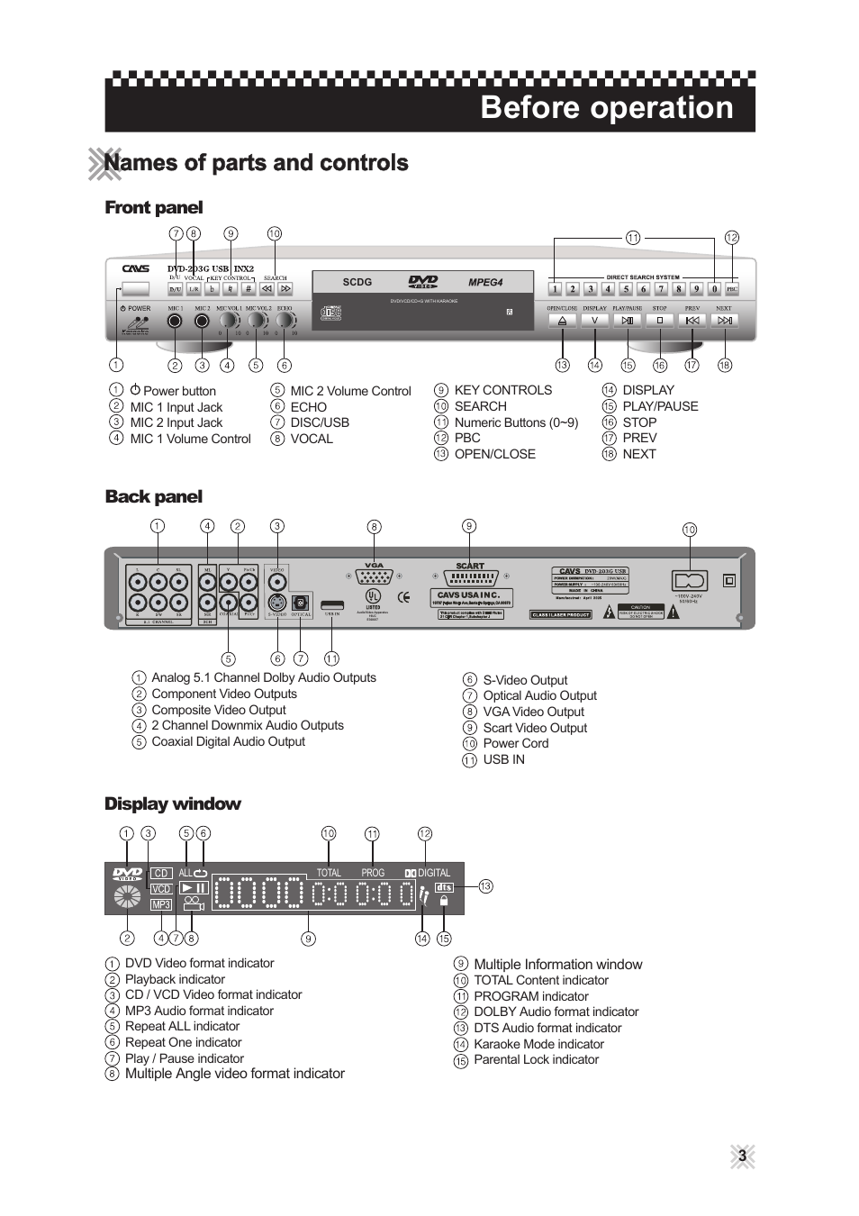 Before operation, Names of parts and controls, Back panel front panel display window | CAVS 203G USB User Manual | Page 7 / 31