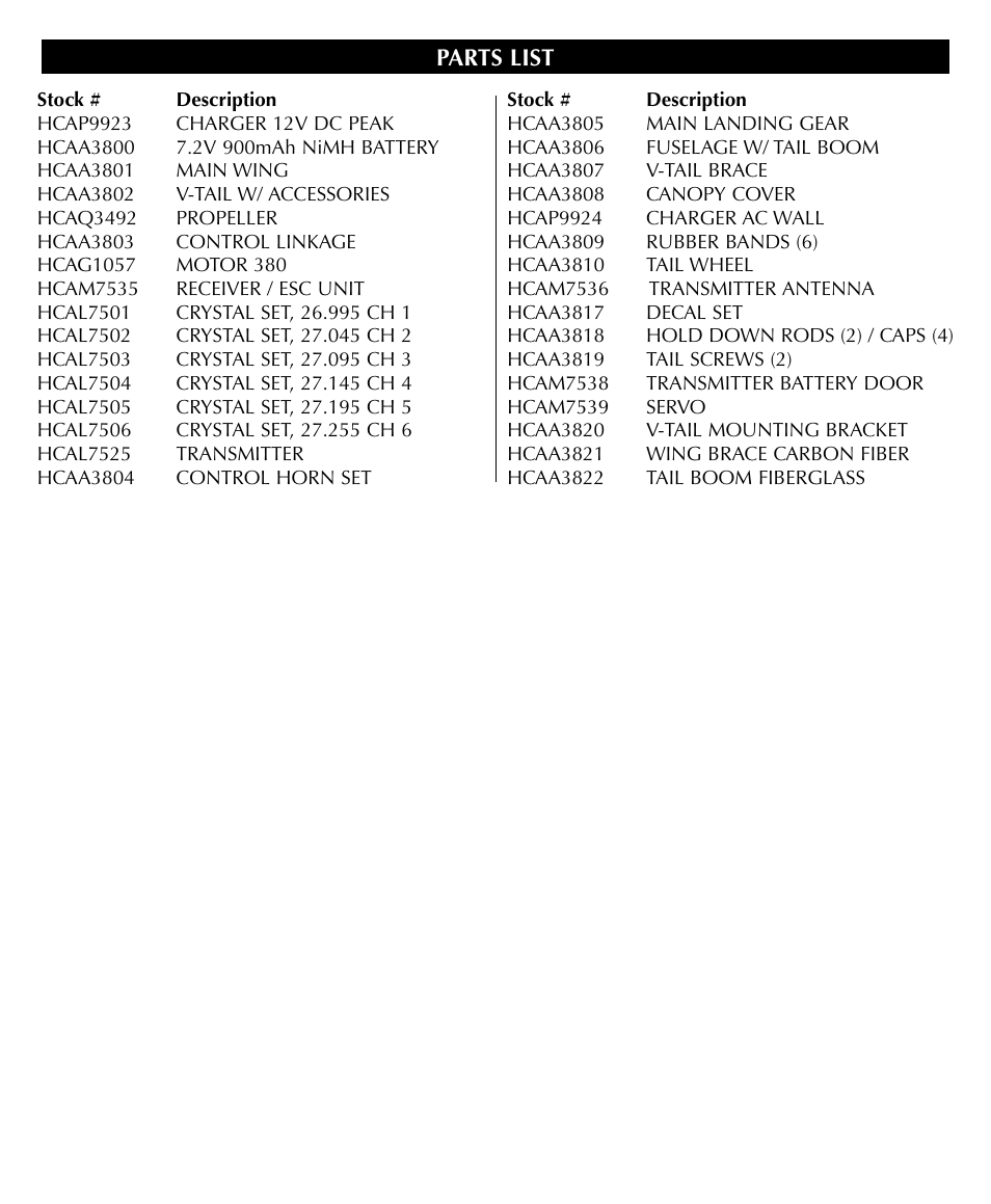 Parts list | Flyzone HCAA1960 User Manual | Page 12 / 12