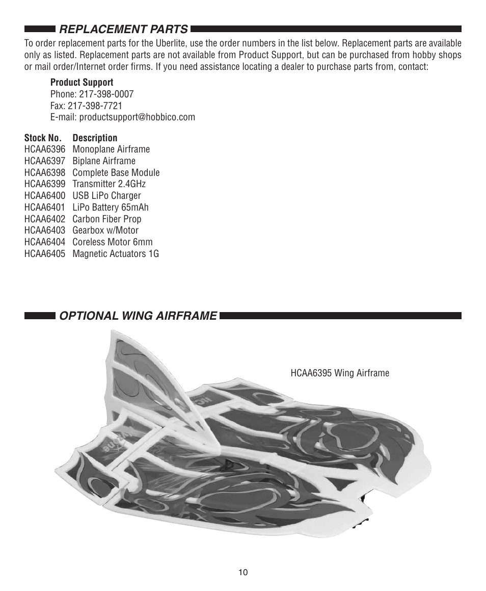 Replacement parts optional wing airframe | Flyzone FLZA2900 User Manual | Page 10 / 12