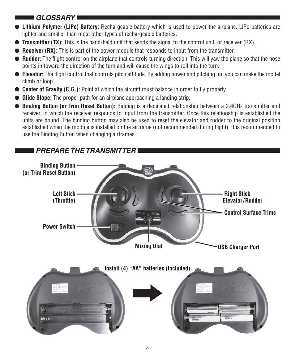 Glossary prepare the transmitter | Flyzone FLZA2900 User Manual | Page 4 / 12