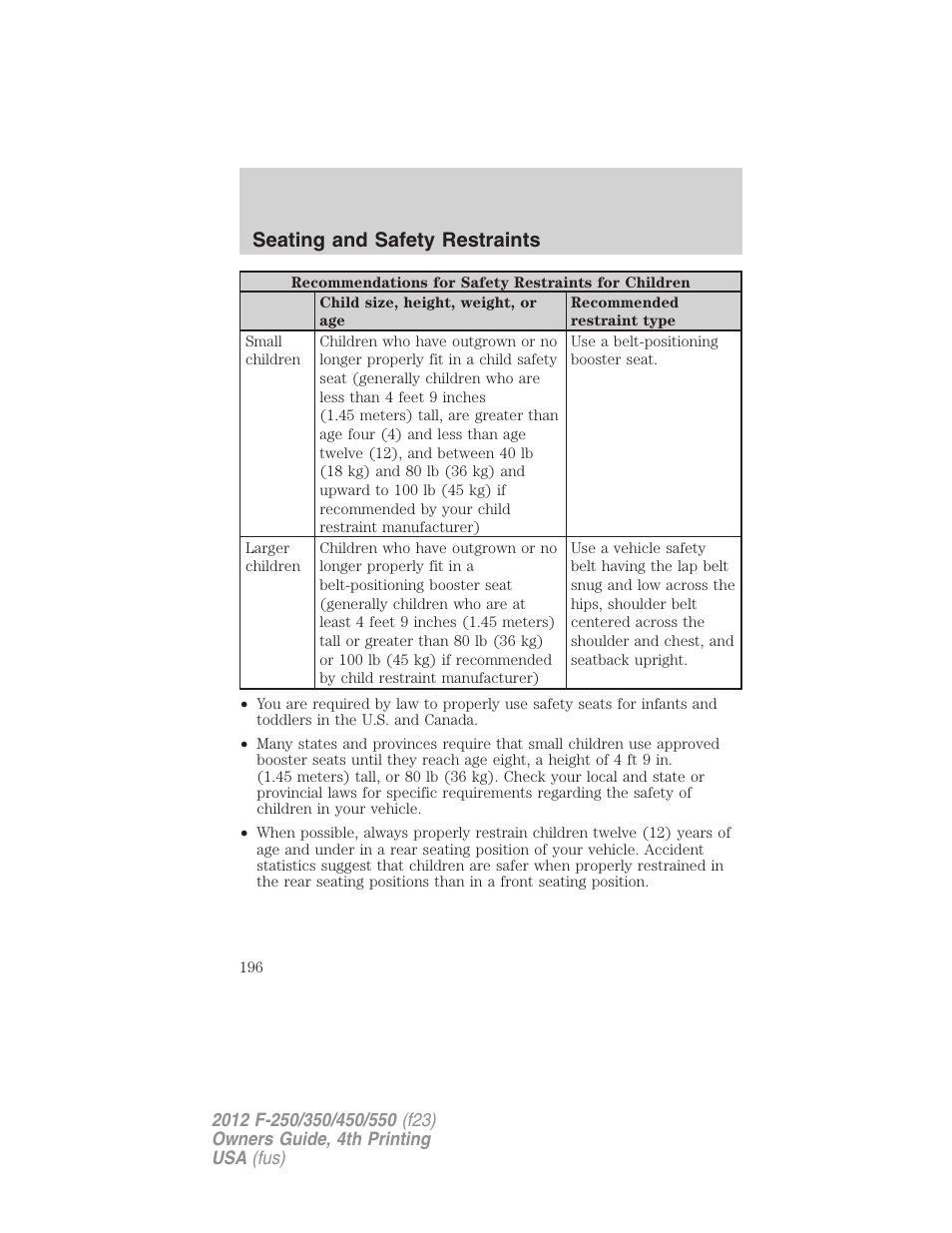 Seating and safety restraints | FORD 2012 F-250 User Manual | Page 196 / 448