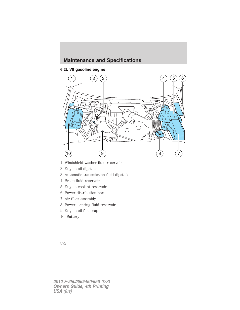 2l v8 gasoline engine, Maintenance and specifications | FORD 2012 F-250 User Manual | Page 372 / 448
