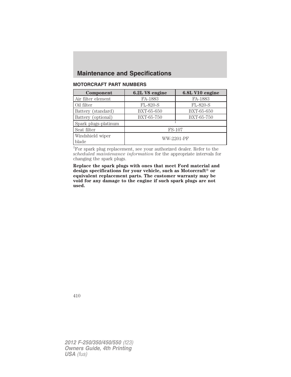 Motorcraft part numbers, Part numbers, Maintenance and specifications | FORD 2012 F-250 User Manual | Page 410 / 448