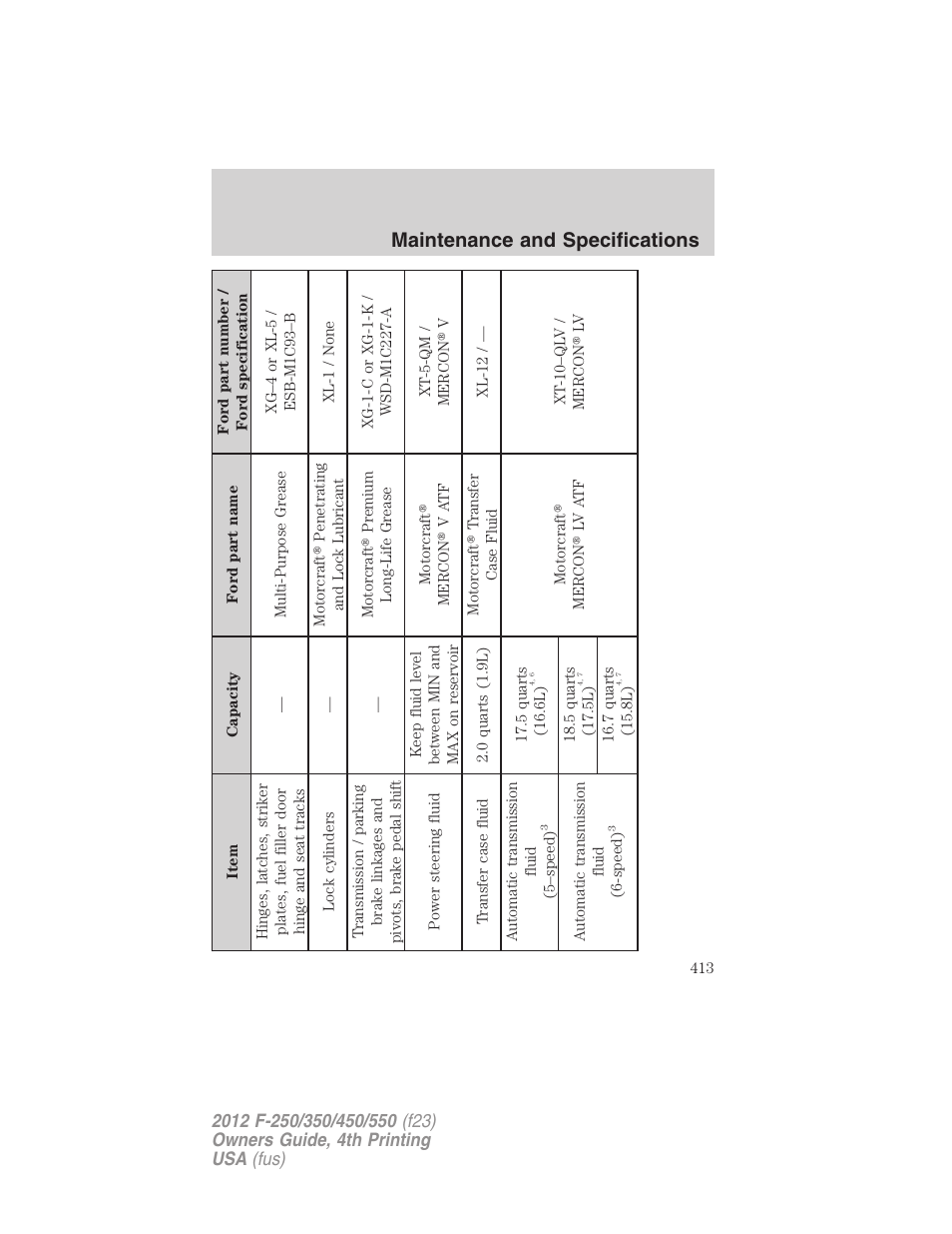 Maintenance and specifications | FORD 2012 F-250 User Manual | Page 413 / 448