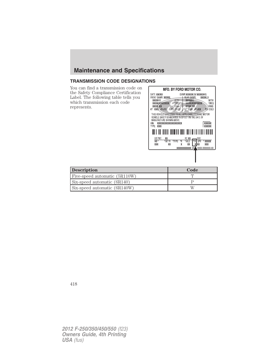 Transmission code designations, Maintenance and specifications | FORD 2012 F-250 User Manual | Page 418 / 448