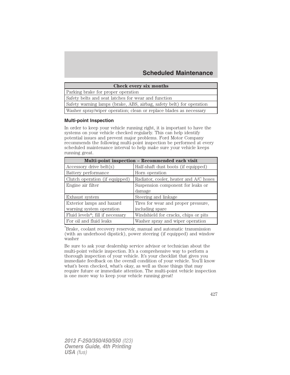 Multi-point inspection, Scheduled maintenance | FORD 2012 F-250 User Manual | Page 427 / 448